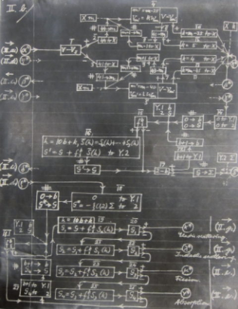 Schema elettronico che eseguiva uno dei programmi dell'ENIAC