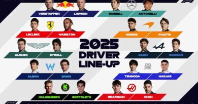 F1: Al via la stagione 2025